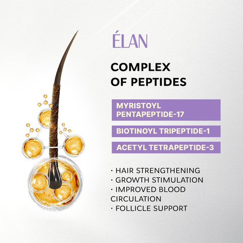 Lash Peptide Serum LashBOOST Triple Care Set