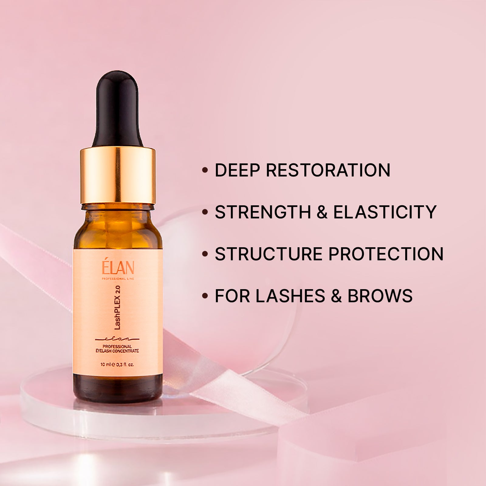 LashPLEX 2.0 Lash Care Kit — Repair & Nourishing Lash Treatment